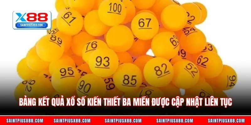 Bảng kết quả xổ số kiến thiết ba miền được cập nhật liên tục
